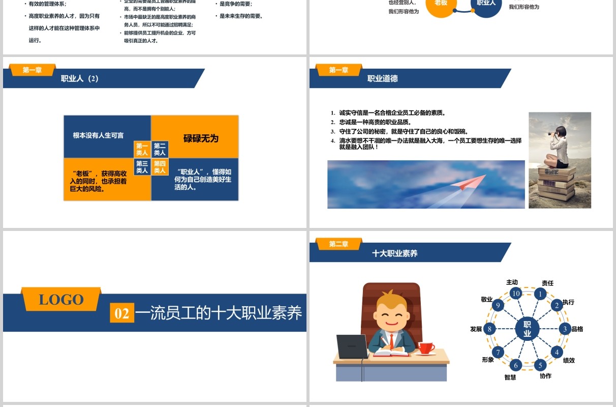 企业职业化素养提升PPT模板