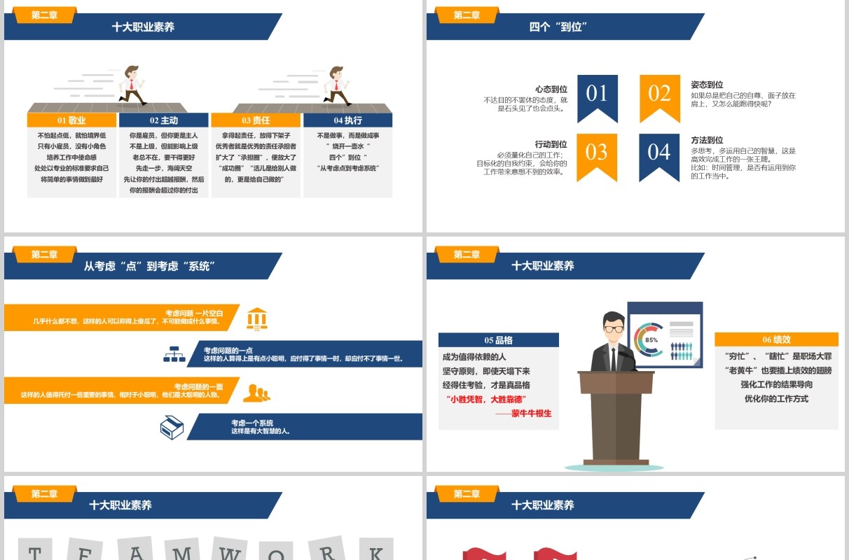 企业职业化素养提升PPT模板
