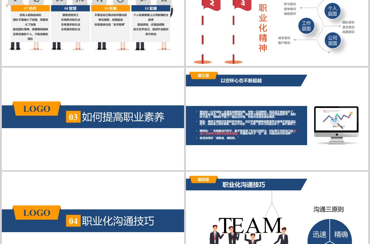 企业职业化素养提升PPT模板