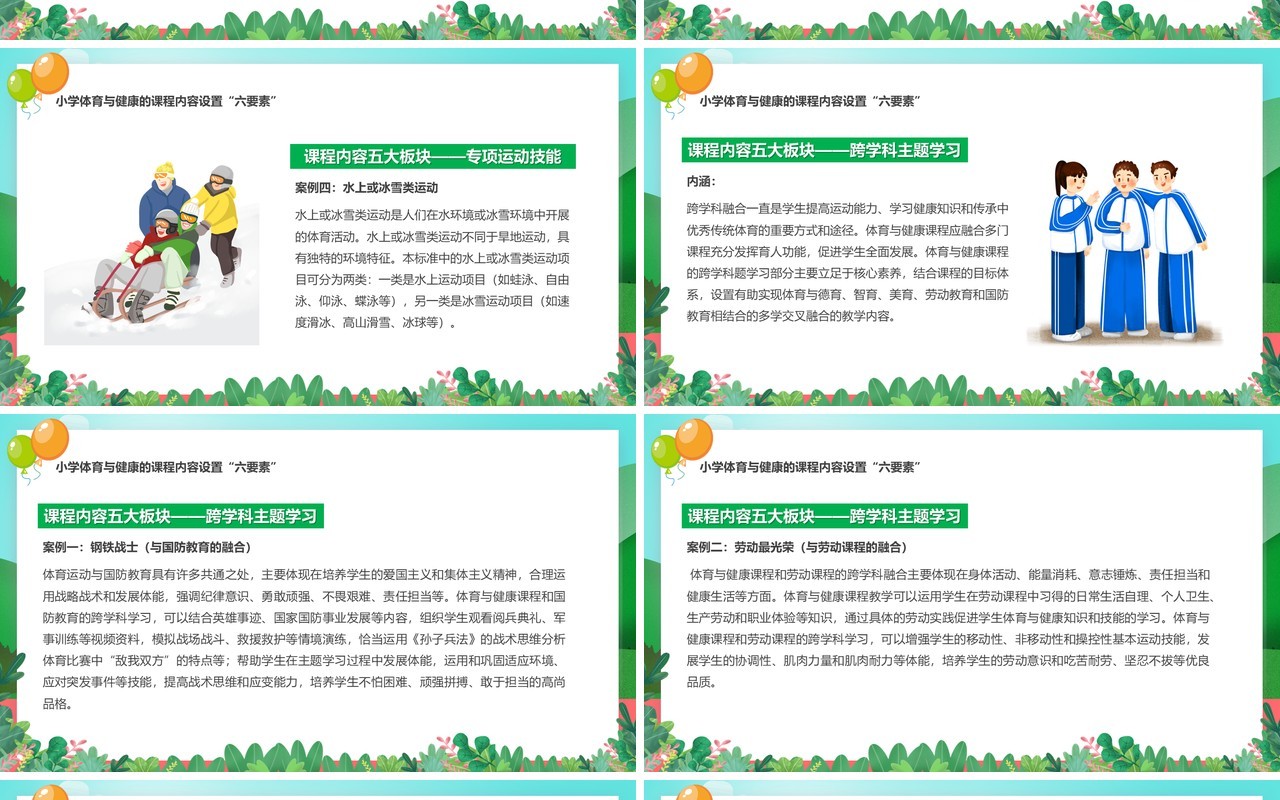 体育与健康新课程标准解读与梳理PPT模板