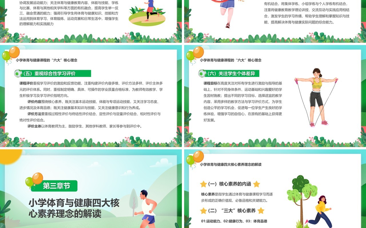体育与健康新课程标准解读与梳理PPT模板