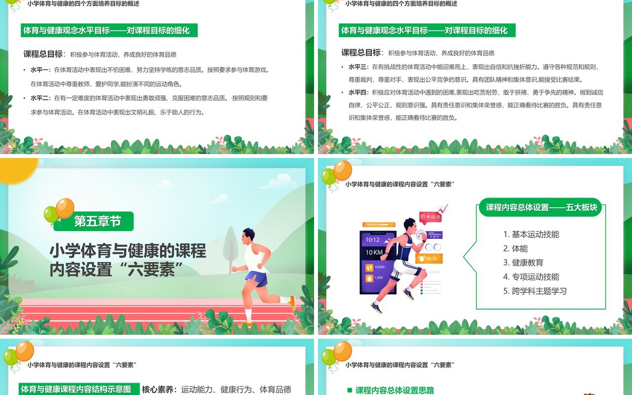 体育与健康新课程标准解读与梳理PPT模板