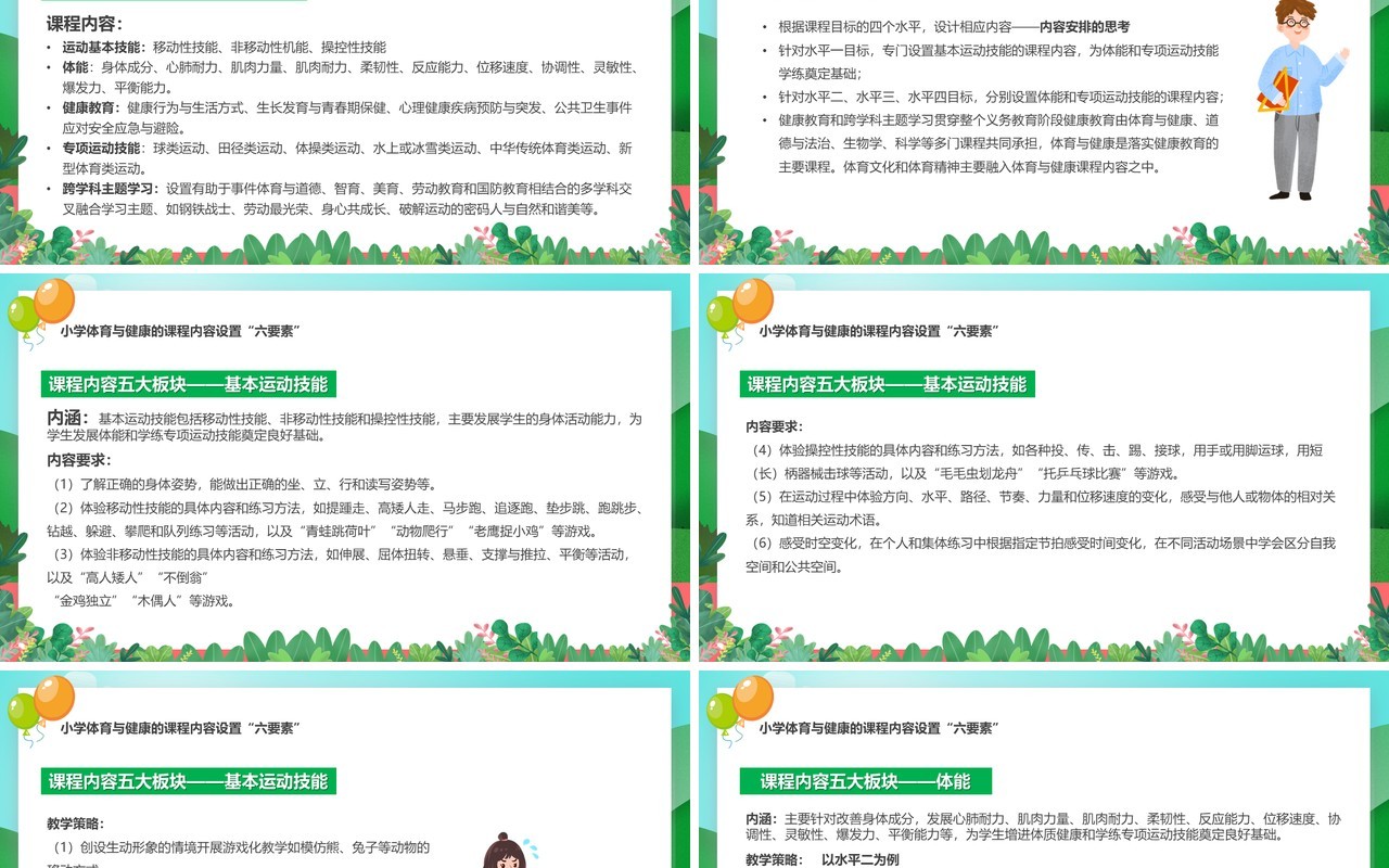 体育与健康新课程标准解读与梳理PPT模板