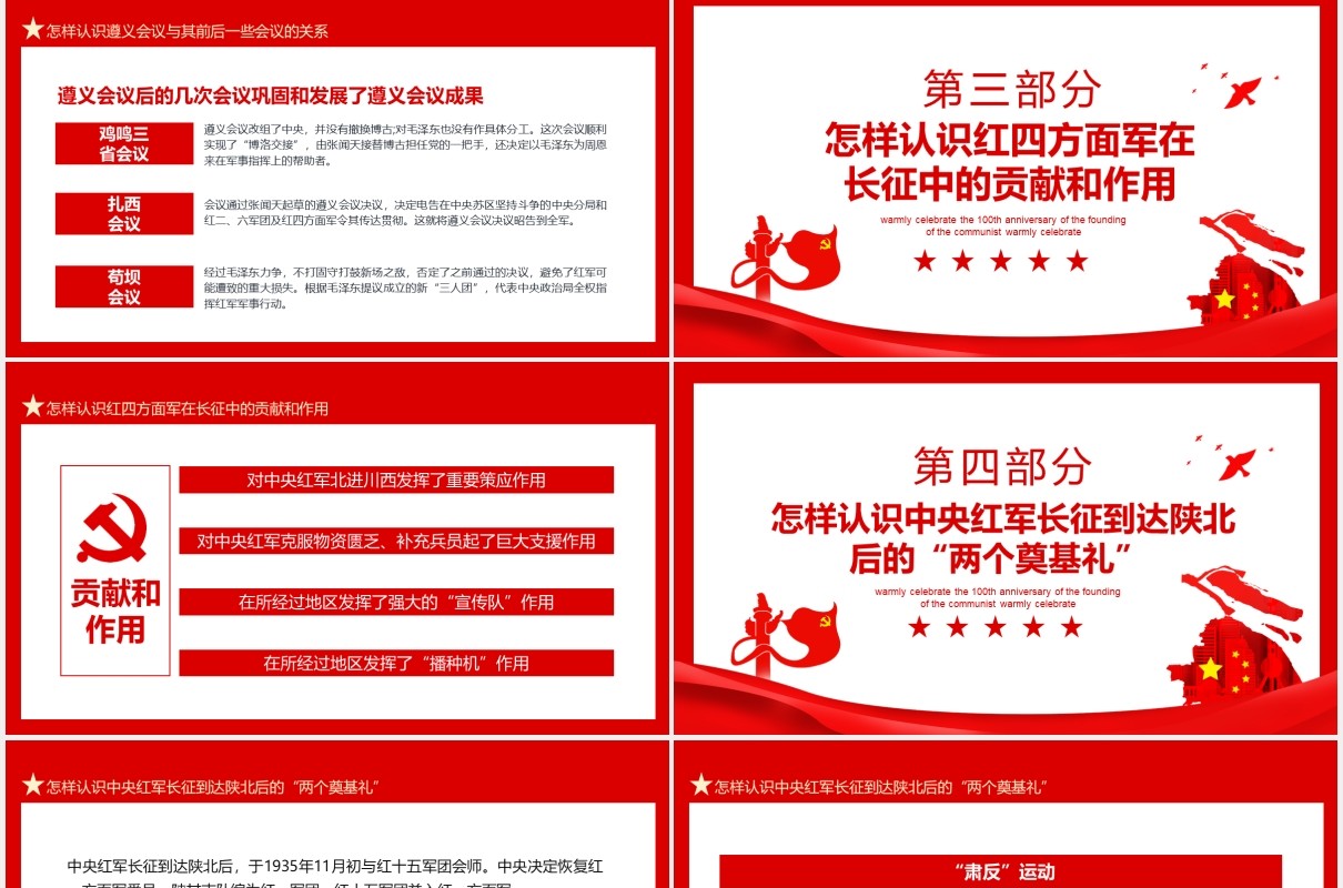 从党史中再识长征热烈庆祝中国共产党成立100周年党建党政动态PPT模板