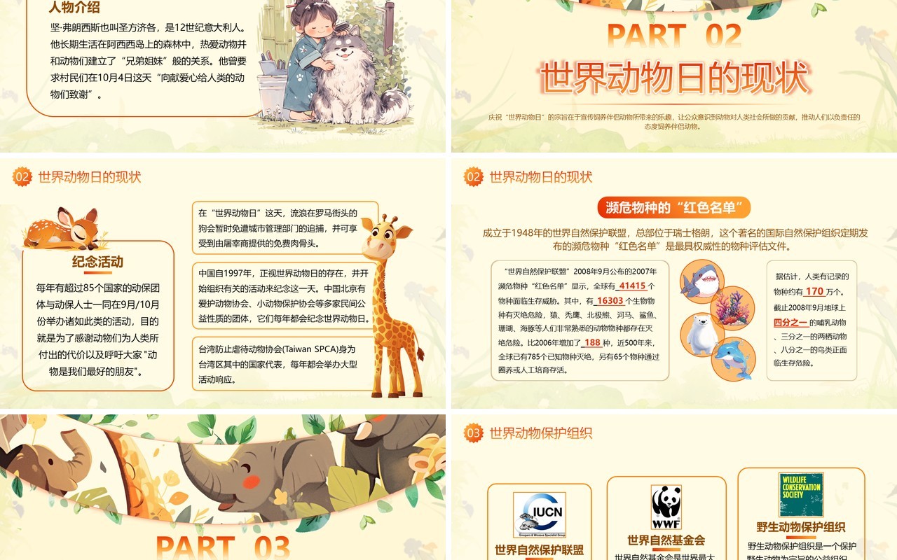 黄色插画风世界动物日介绍PPT模板