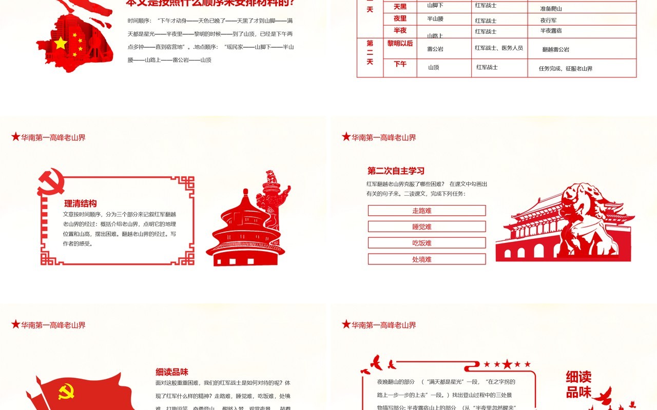 红色红军长征翻越的第一座大山老山界动态PPT模板