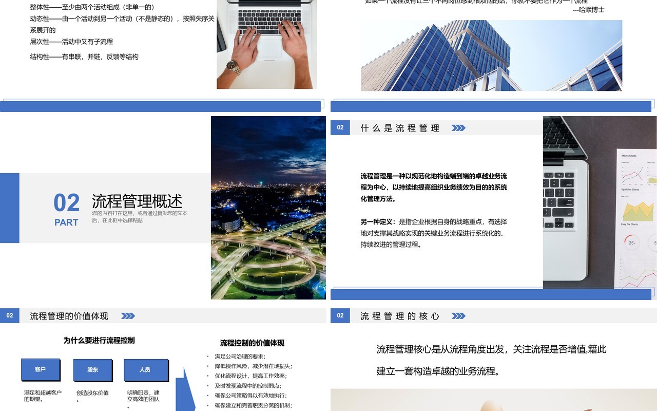 大气企业流程管理培训PPT模板