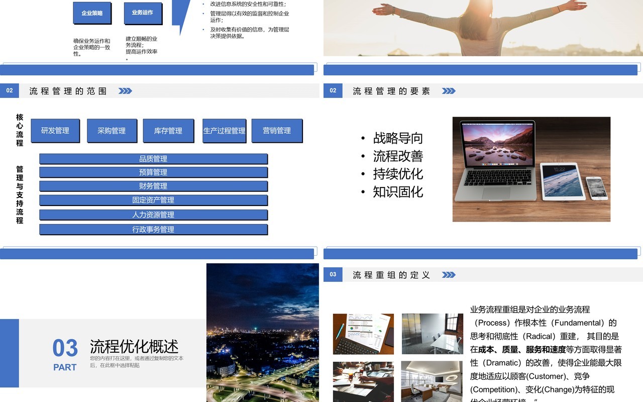 大气企业流程管理培训PPT模板