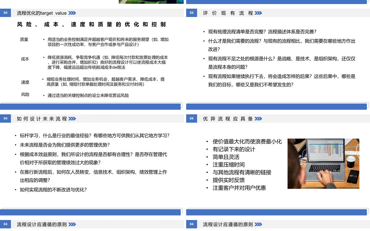大气企业流程管理培训PPT模板