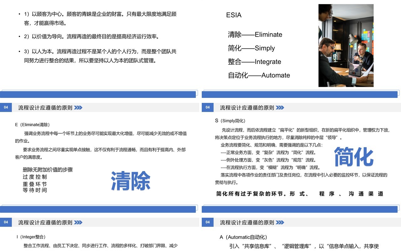 大气企业流程管理培训PPT模板
