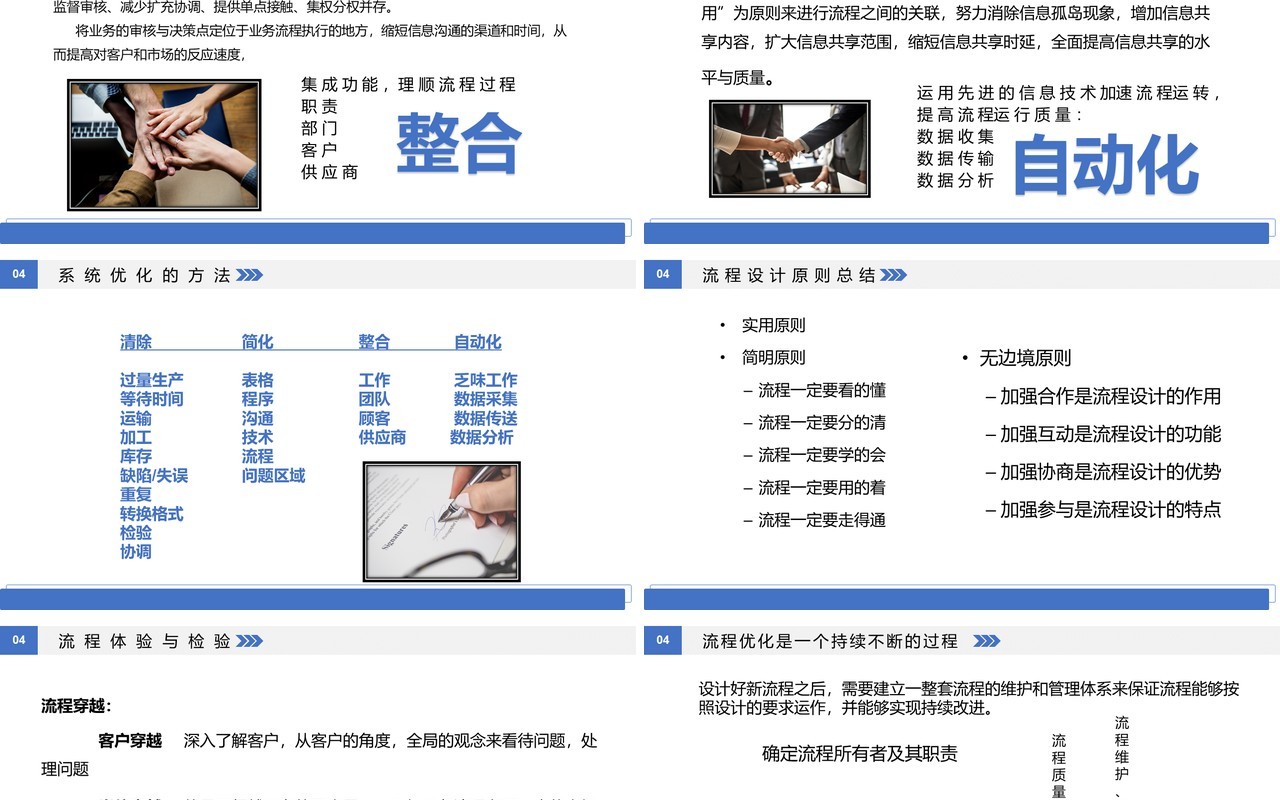 大气企业流程管理培训PPT模板