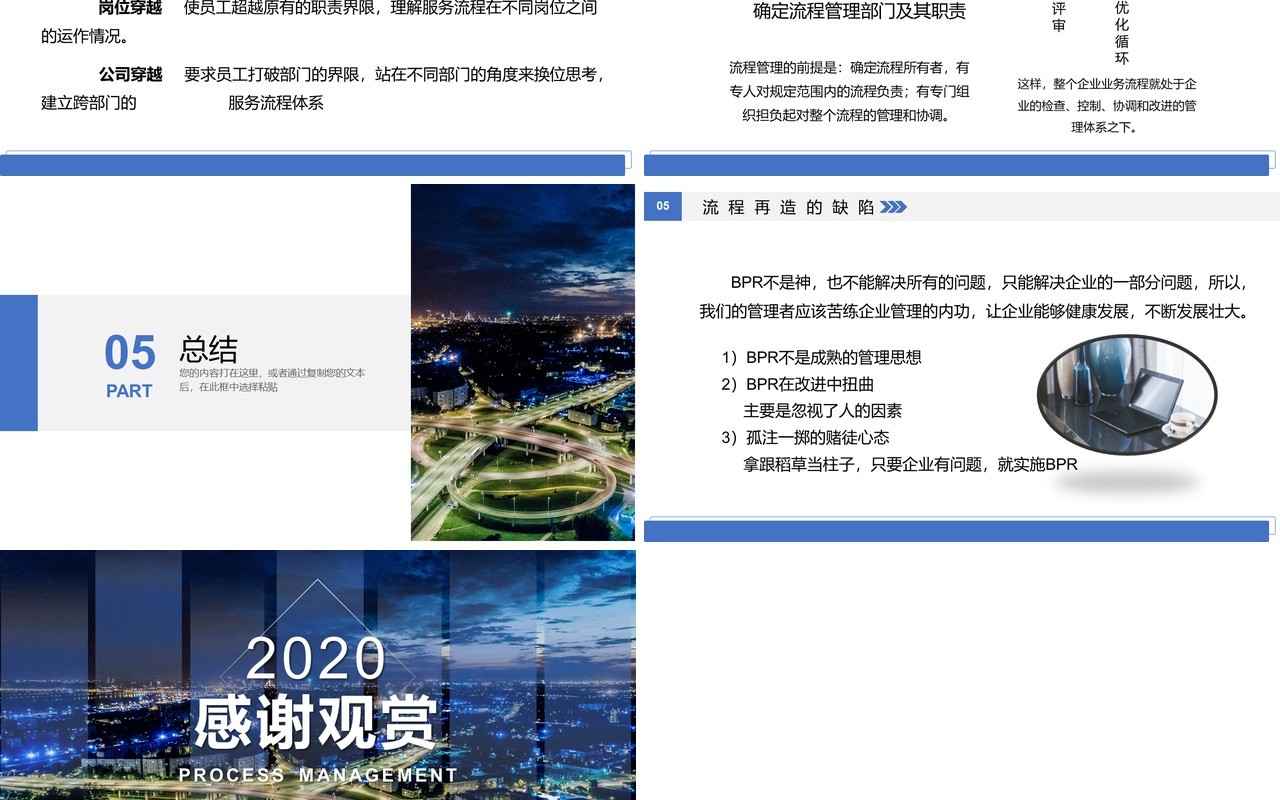 大气企业流程管理培训PPT模板