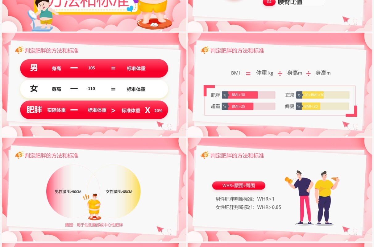 粉色卡通风肥胖的危害主题宣传PPT模板