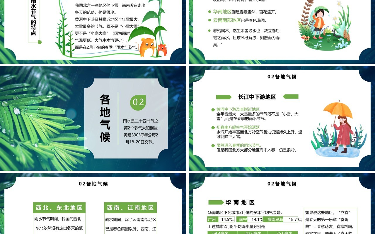 简约中国二十四节气之雨水节气介绍PPT模板
