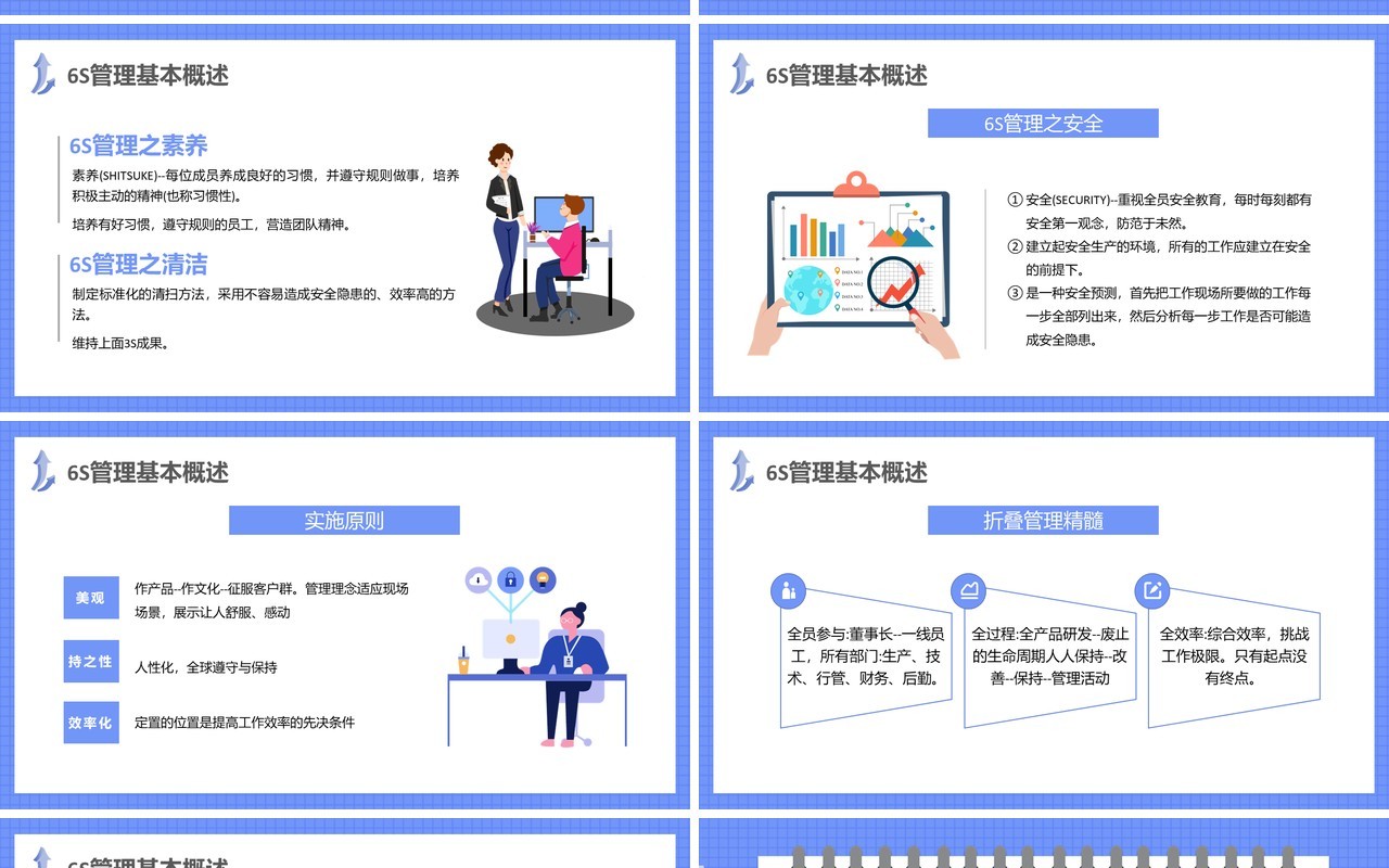 蓝色卡通企业管理能力培训PPT动态模板