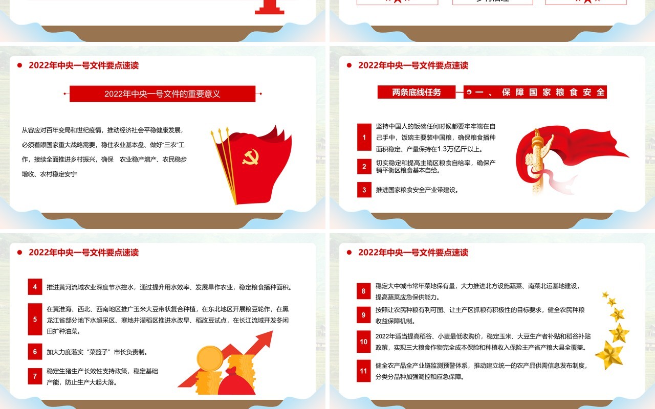 中央一号文件全面推进乡村振兴重点工作PPT模板