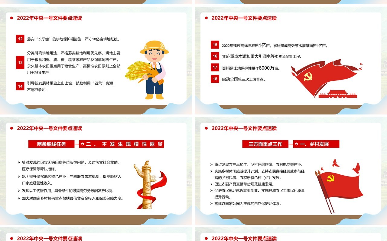 中央一号文件全面推进乡村振兴重点工作PPT模板