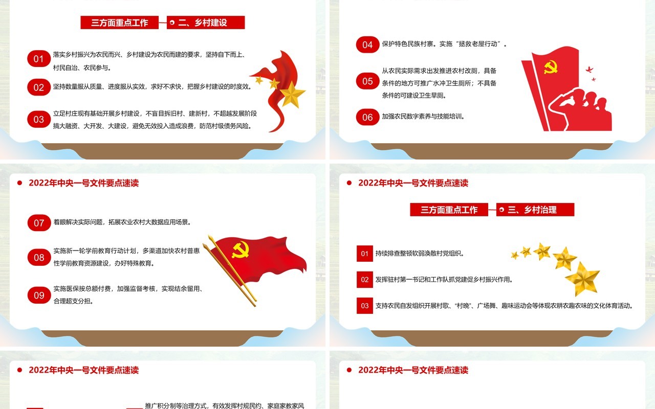 中央一号文件全面推进乡村振兴重点工作PPT模板