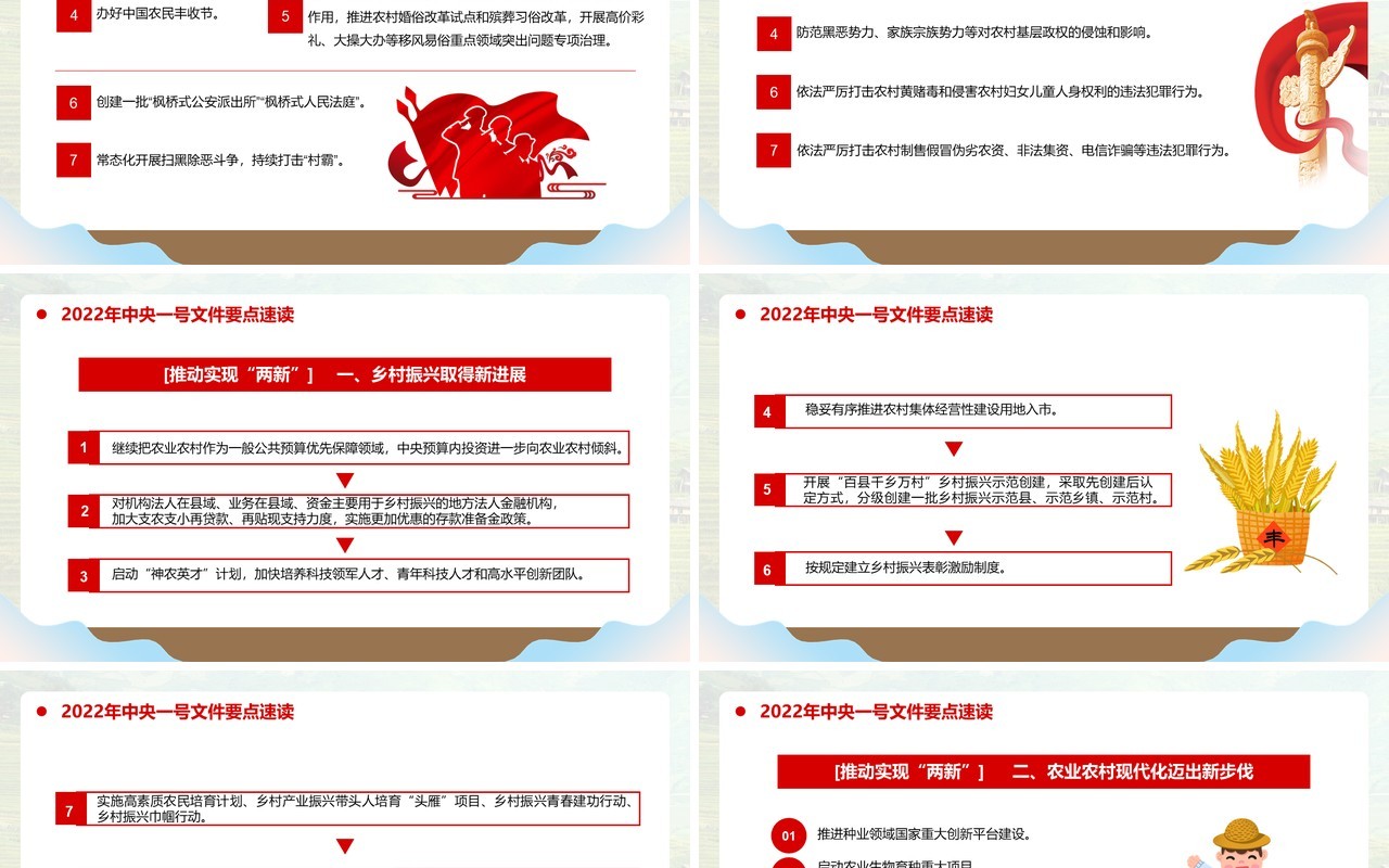 中央一号文件全面推进乡村振兴重点工作PPT模板