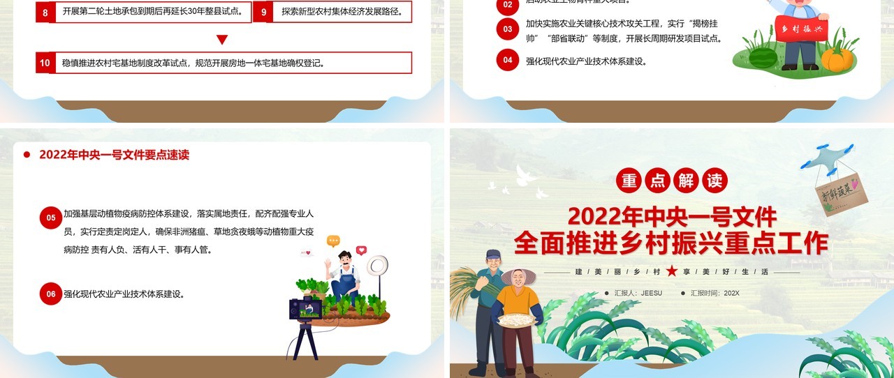 中央一号文件全面推进乡村振兴重点工作PPT模板