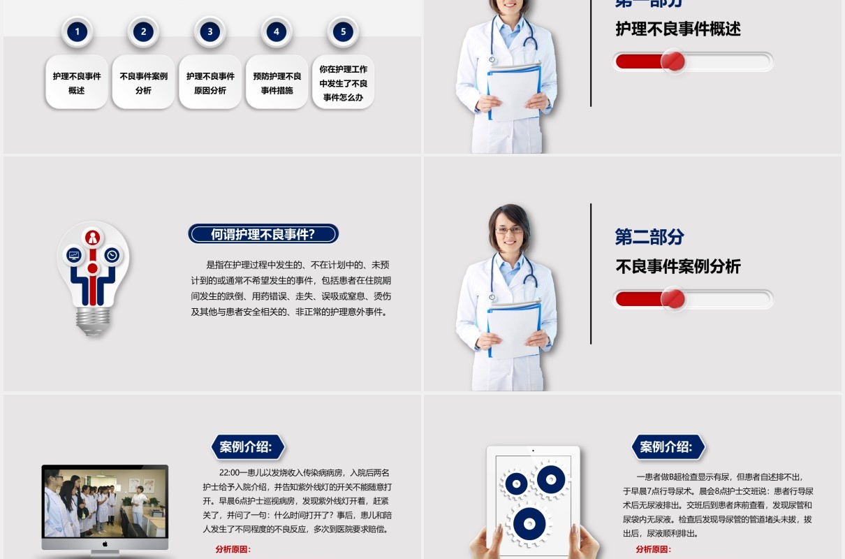 简洁护理不良事件的分析与防范医院PPT模板