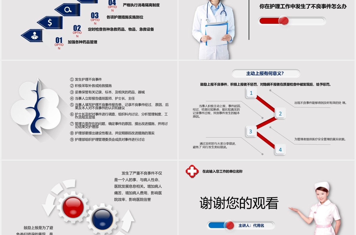 简洁护理不良事件的分析与防范医院PPT模板