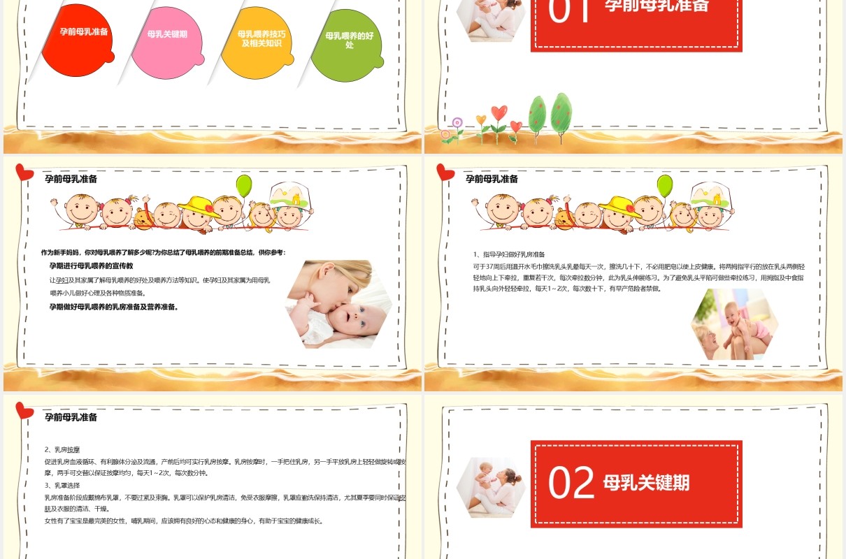 母乳喂养医疗护理培训课程PPT模板