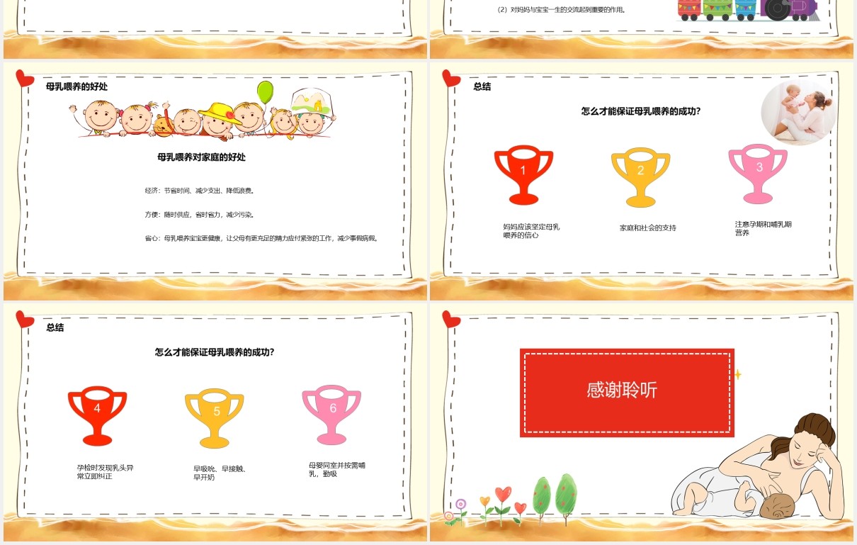 母乳喂养医疗护理培训课程PPT模板