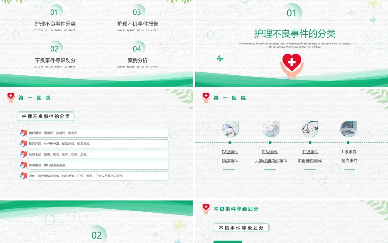 绿色简约风对护理不良事件报告上报系统的培训PPT模板