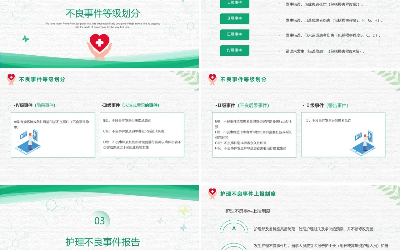 绿色简约风对护理不良事件报告上报系统的培训PPT模板