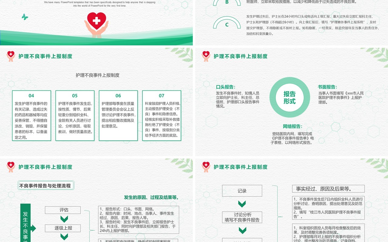 绿色简约风对护理不良事件报告上报系统的培训PPT模板
