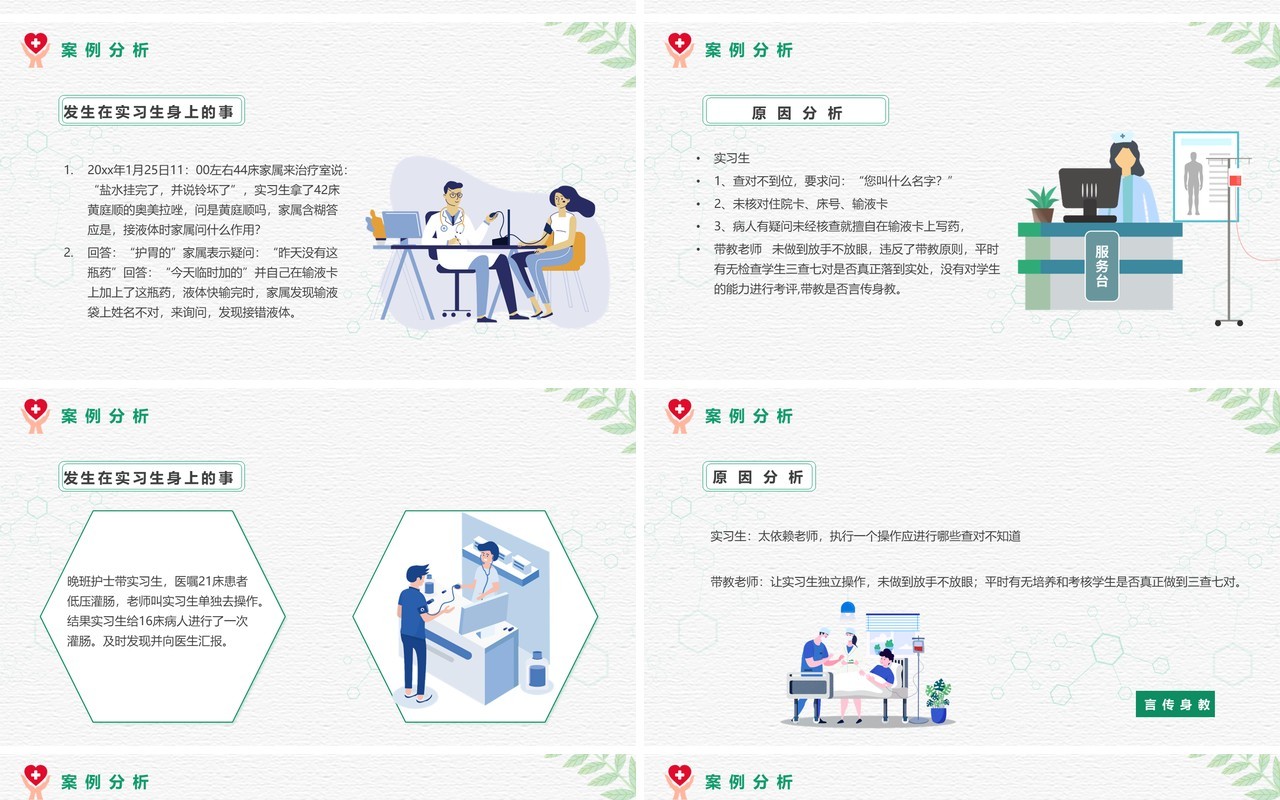 绿色简约风对护理不良事件报告上报系统的培训PPT模板