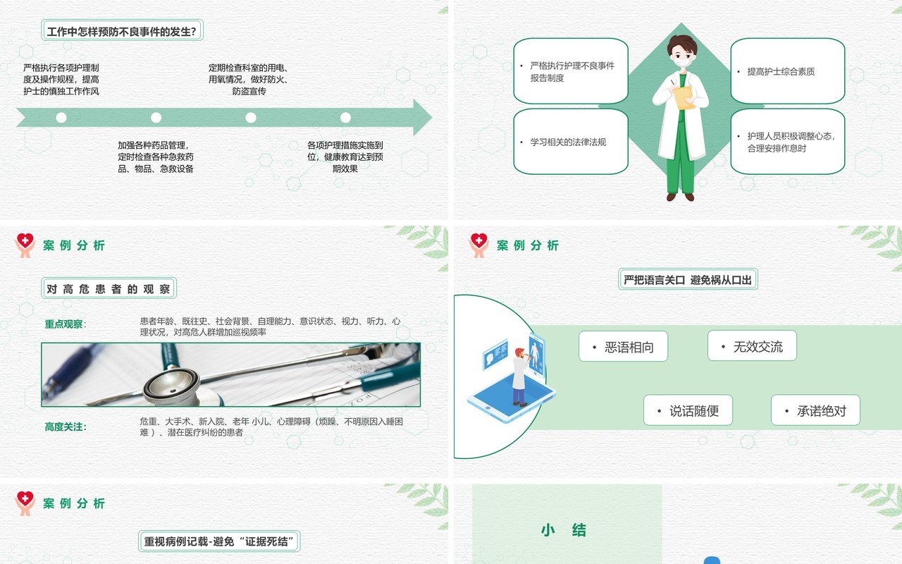 绿色简约风对护理不良事件报告上报系统的培训PPT模板
