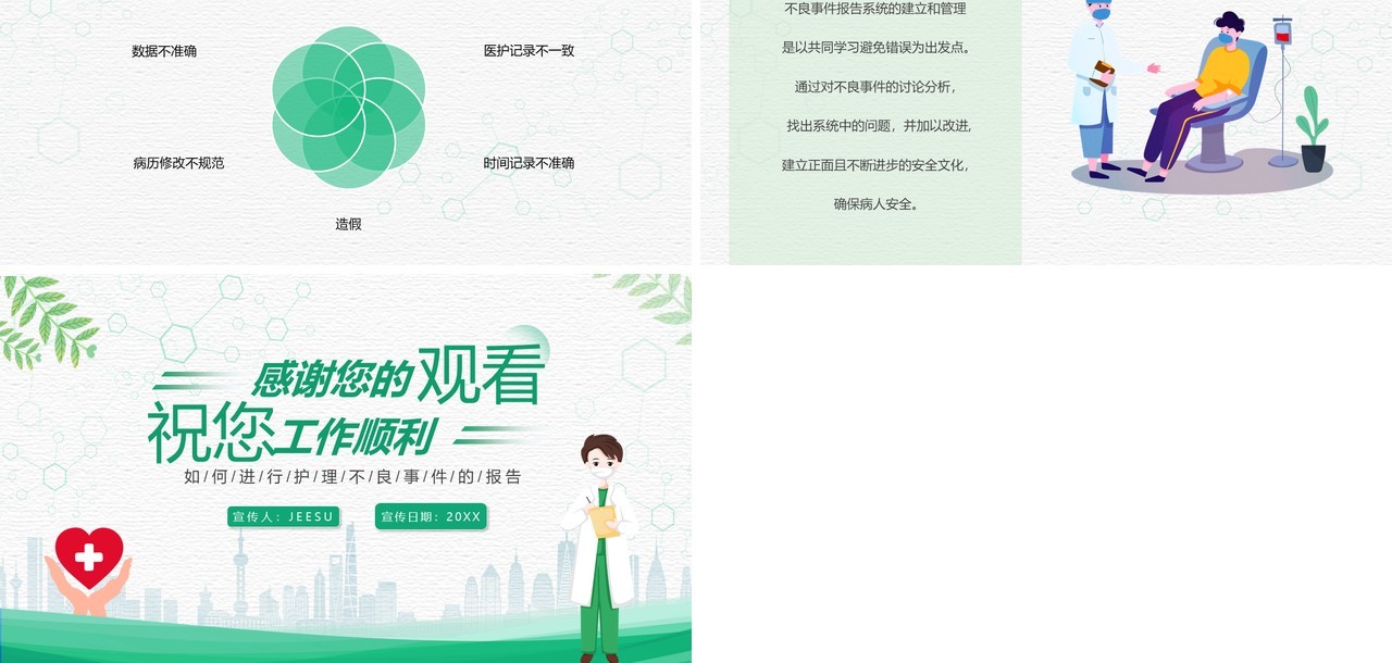 绿色简约风对护理不良事件报告上报系统的培训PPT模板