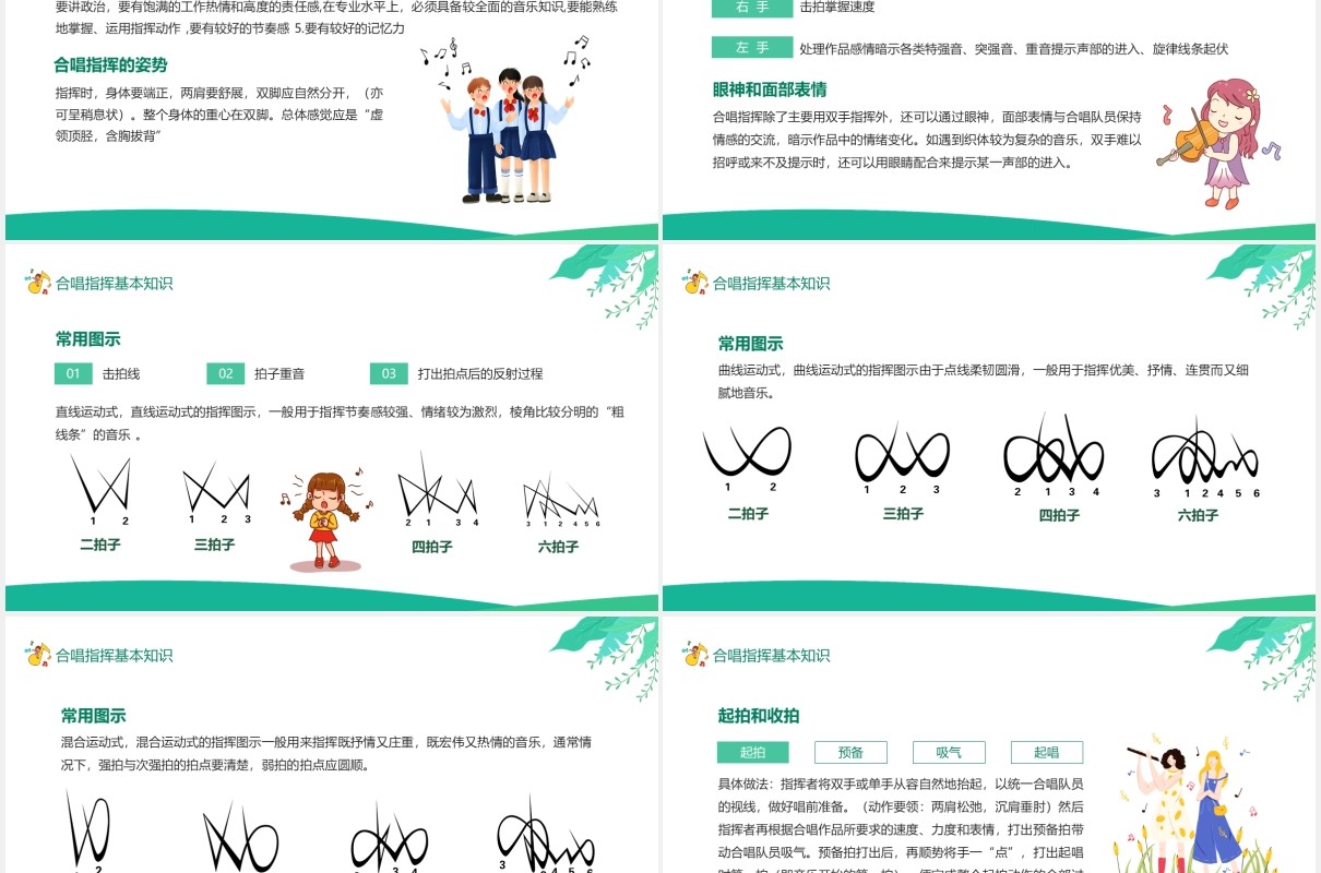 合唱指挥条件姿势表情基本知识培训动态PPT模板