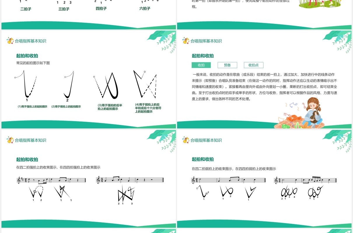 合唱指挥条件姿势表情基本知识培训动态PPT模板