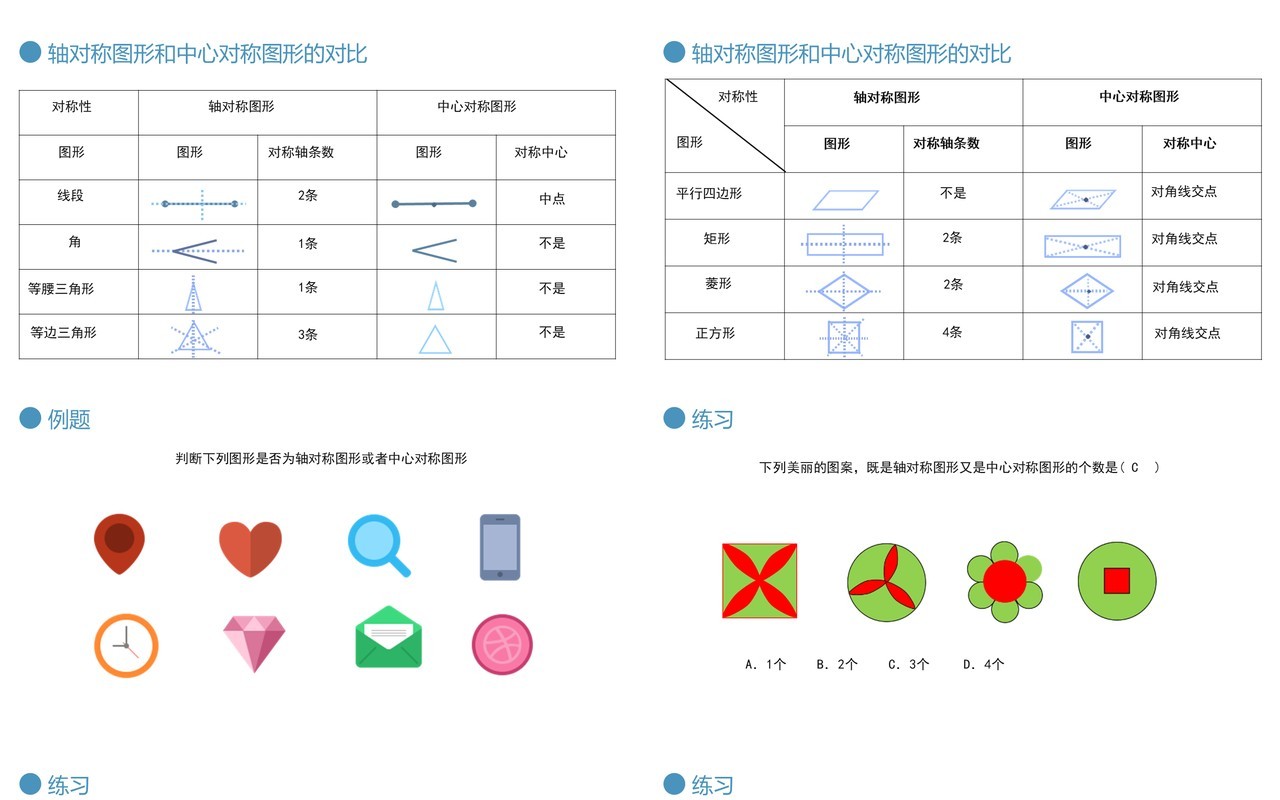 部编版九年级数学上册第三单元中心对称图形课件PPT模板