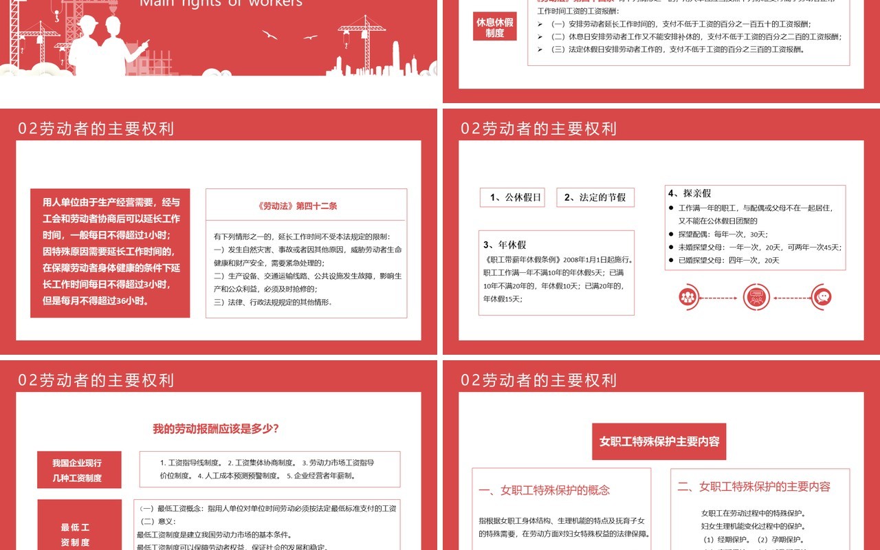 简约党政风劳动法科普宣传课件教育通用PPT模板