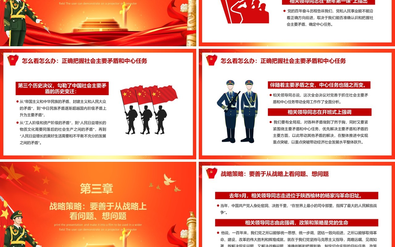 红色专题研讨班上深刻阐述的五个问题PPT模板