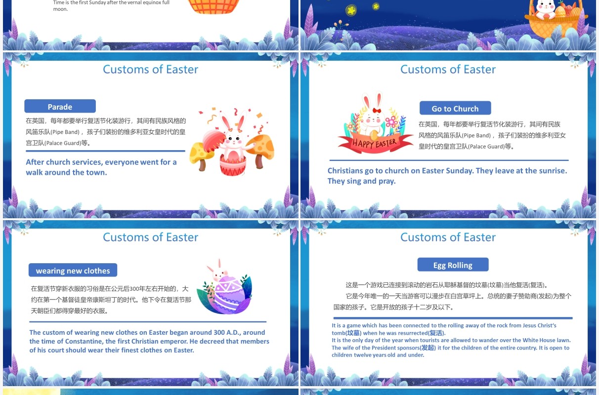 蓝色卡通复活节英文介绍课件PPT模板