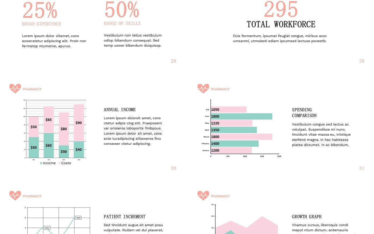 Pharmacy-PowerPoint-Presentation-Template