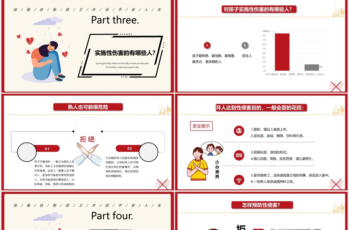 简约卡通小学防性侵害安全教育培训课件PPT模板
