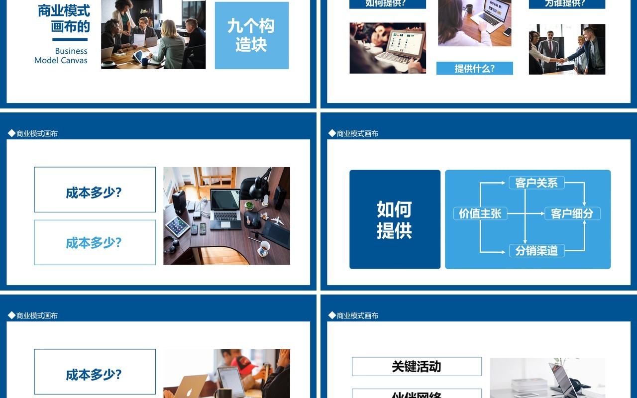 商业模式画布客户关系价值主张客户细分分销渠道动态PPT模板