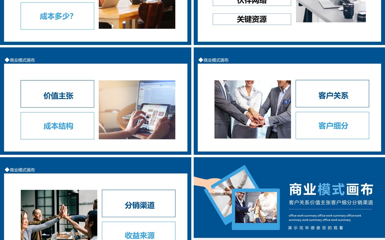 商业模式画布客户关系价值主张客户细分分销渠道动态PPT模板