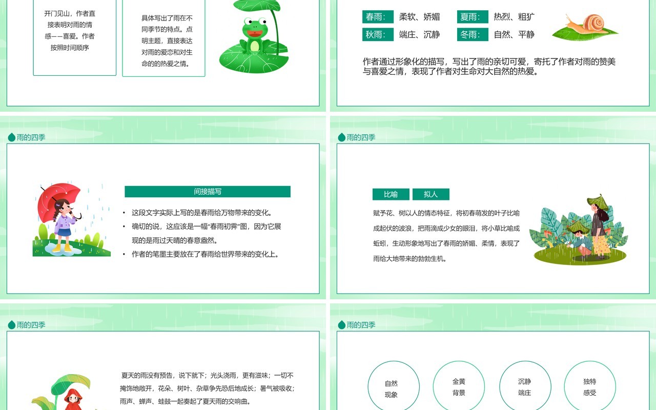 雨的四季分析四季雨的特点感受语言美画面美动态PPT模板