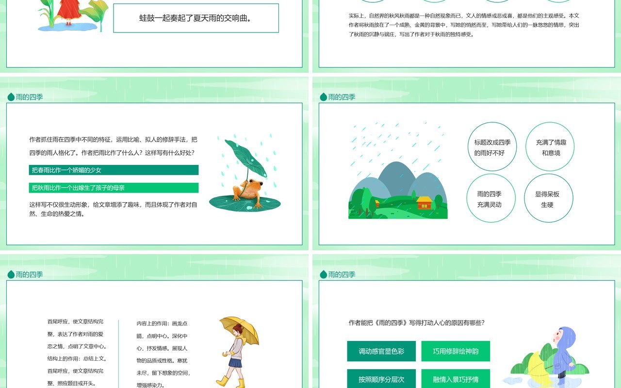 雨的四季分析四季雨的特点感受语言美画面美动态PPT模板