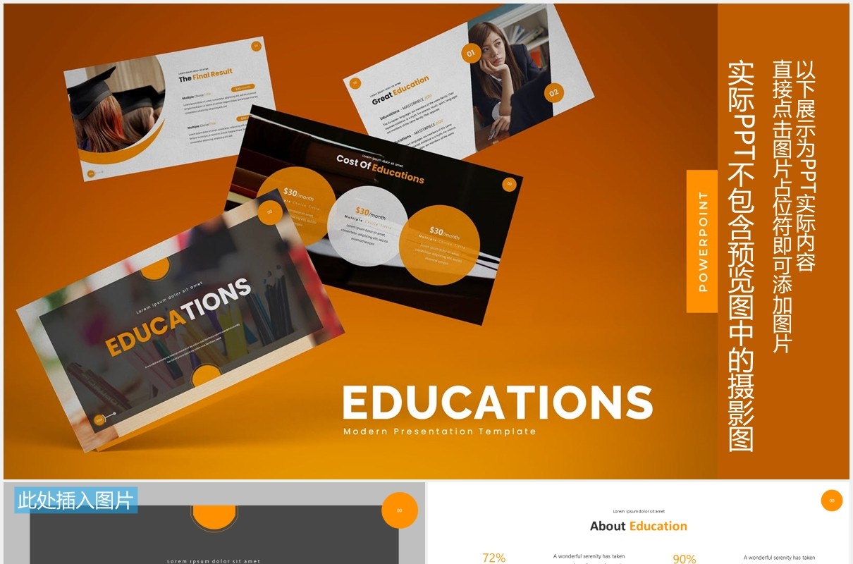 教育培训课件PPT模板图片排版设计Educations Powerpoint Template