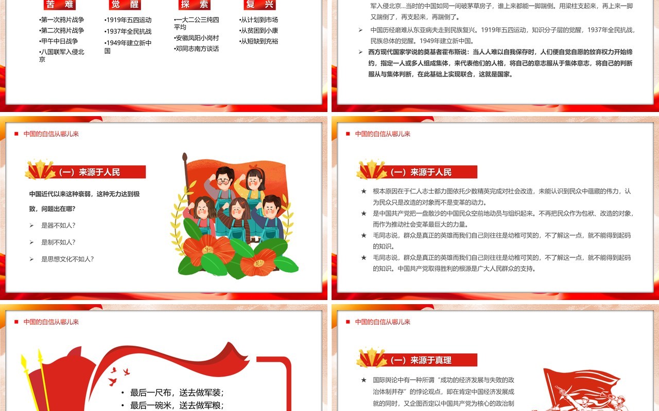 红色党政风坚定四个自信党课学习PPT模板