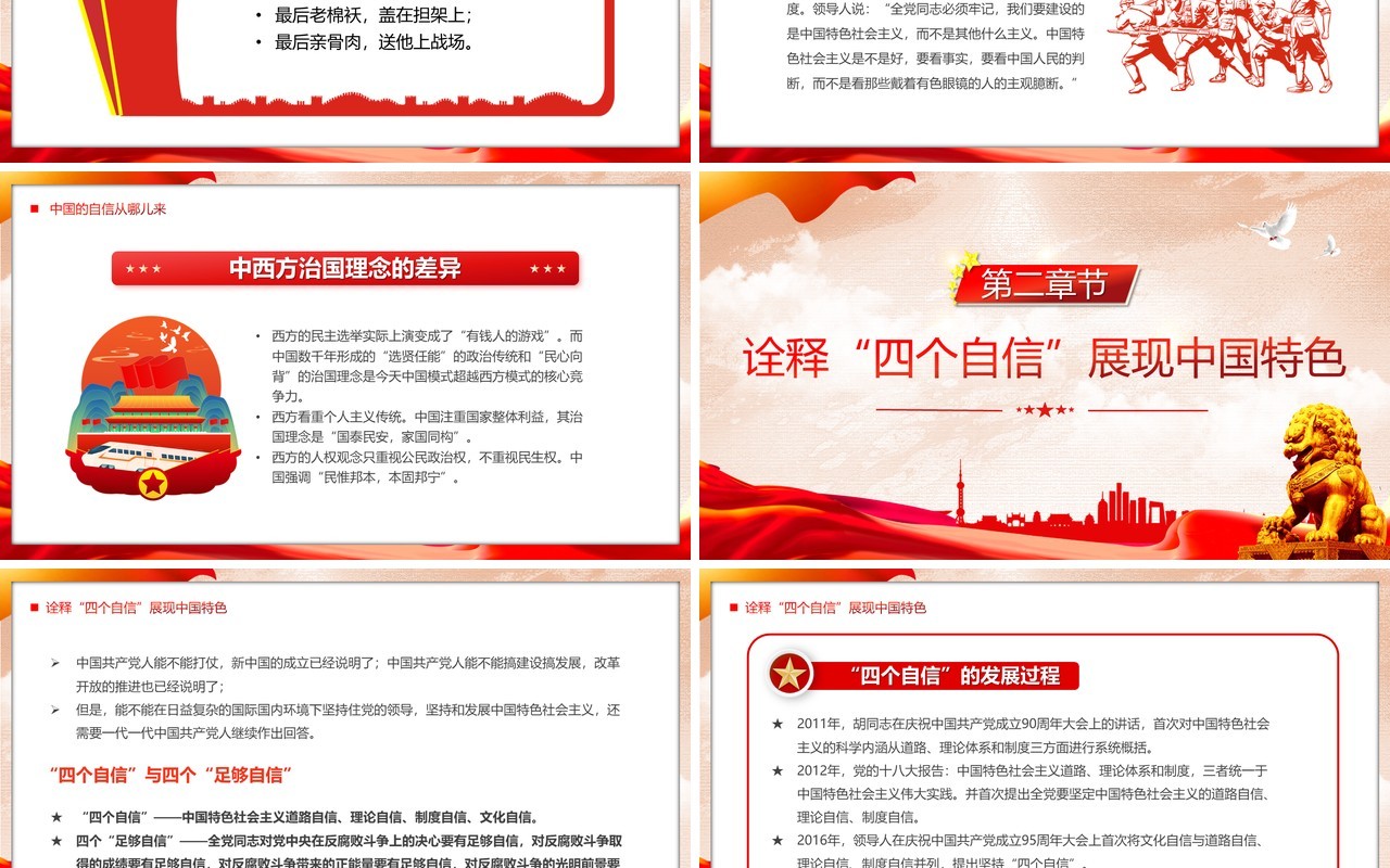 红色党政风坚定四个自信党课学习PPT模板