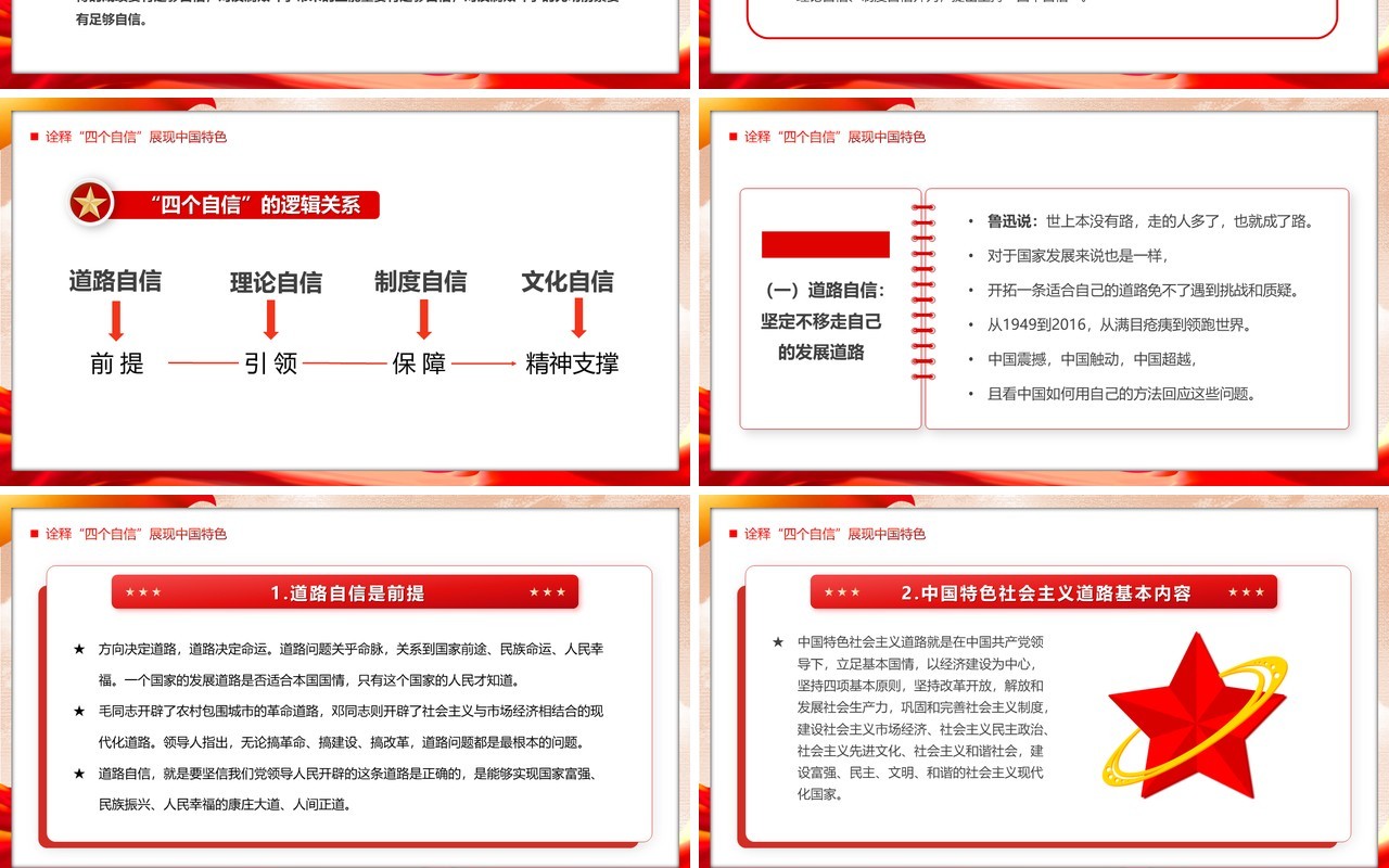 红色党政风坚定四个自信党课学习PPT模板